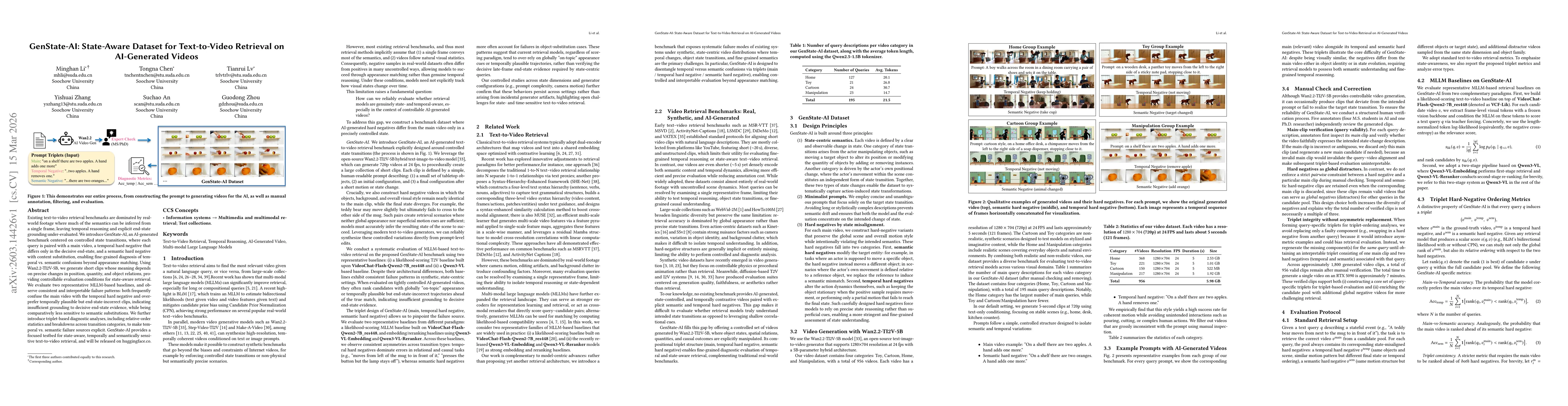 Thumbnail for GenState-AI: State-Aware Dataset for Text-to-Video Retrieval on AI-Generated Videos