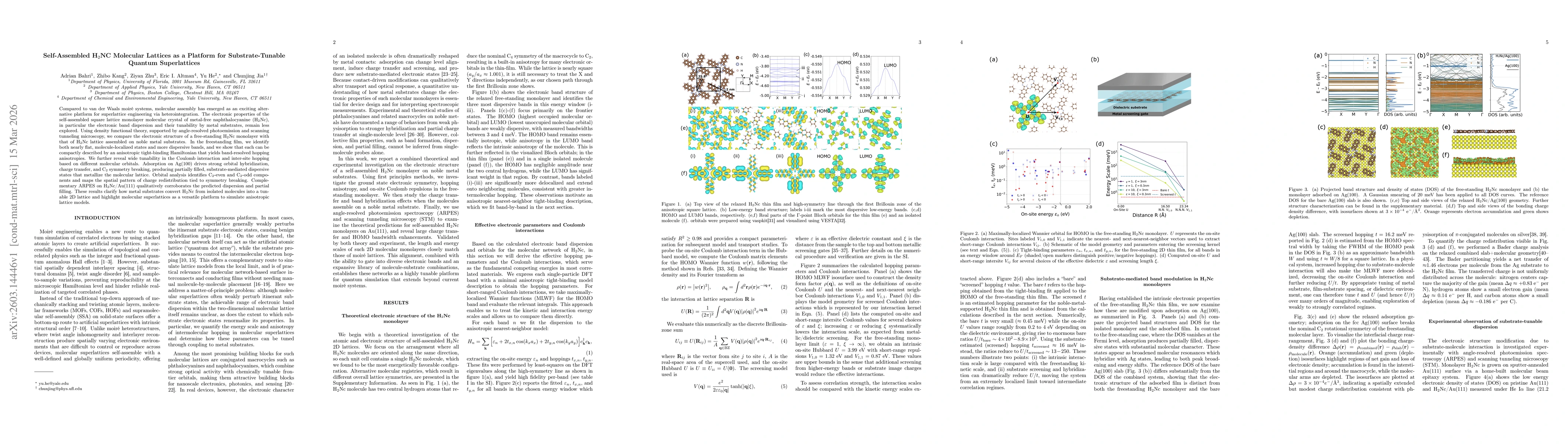 Thumbnail for Self-Assembled H2NC Molecular Lattices as a Platform for Substrate-Tunable Quantum Superlattices