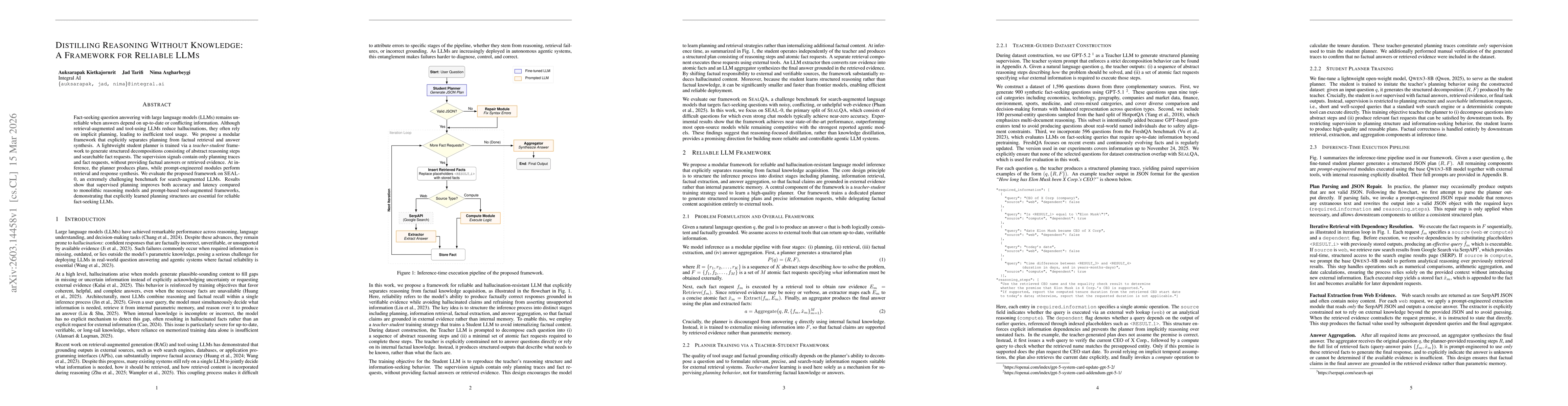 Thumbnail for Distilling Reasoning Without Knowledge: A Framework for Reliable LLMs