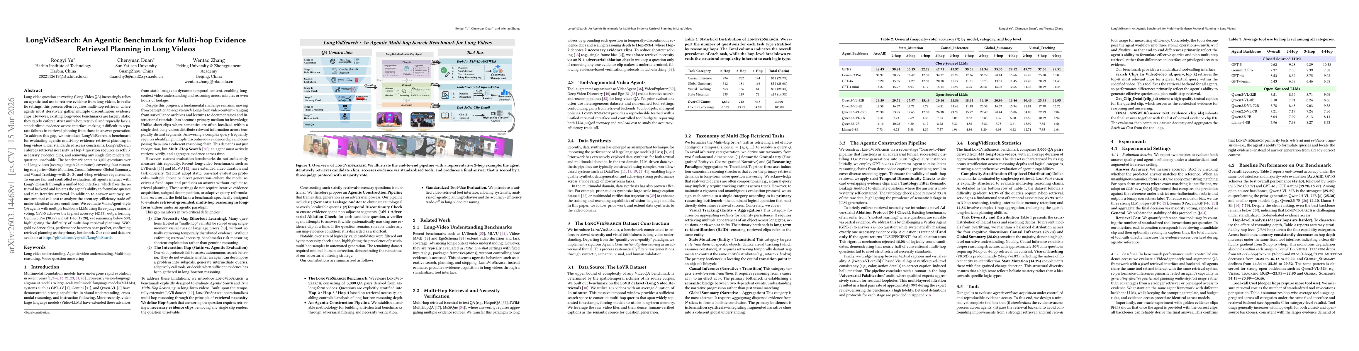 Thumbnail for LongVidSearch: An Agentic Benchmark for Multi-hop Evidence Retrieval Planning in Long Videos