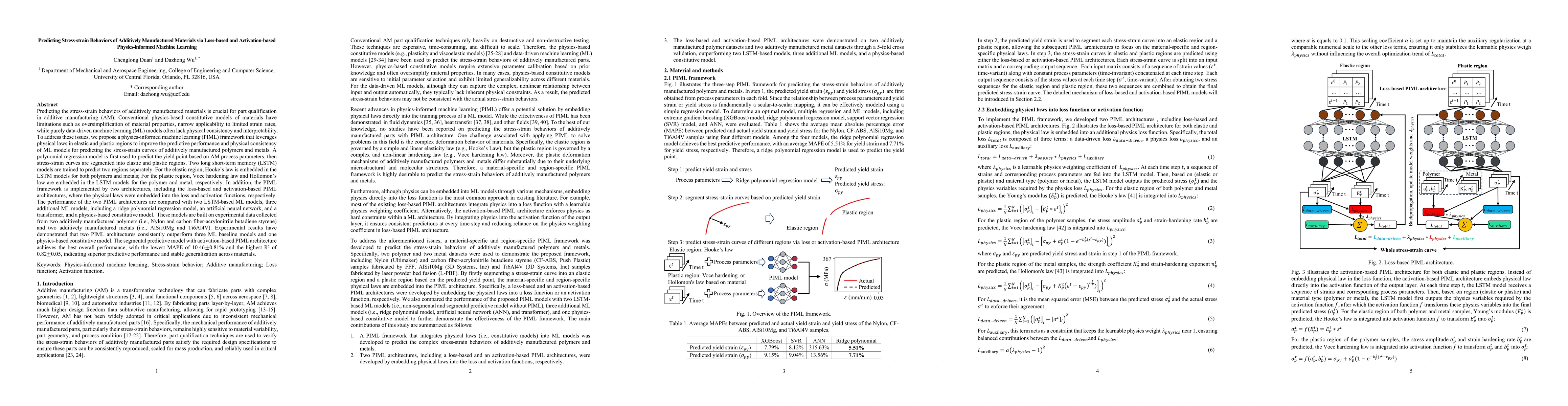 Thumbnail for Predicting Stress-strain Behaviors of Additively Manufactured Materials via Loss-based and Activation-based Physics-informed Machine Learning