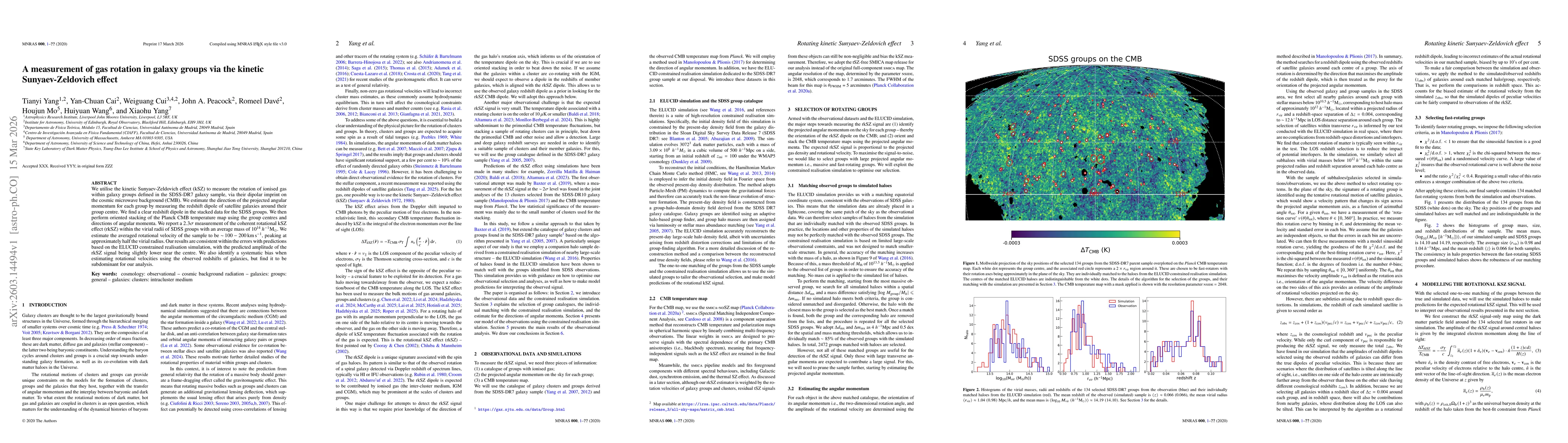 Thumbnail for A measurement of gas rotation in galaxy groups via the kinetic Sunyaev-Zeldovich effect