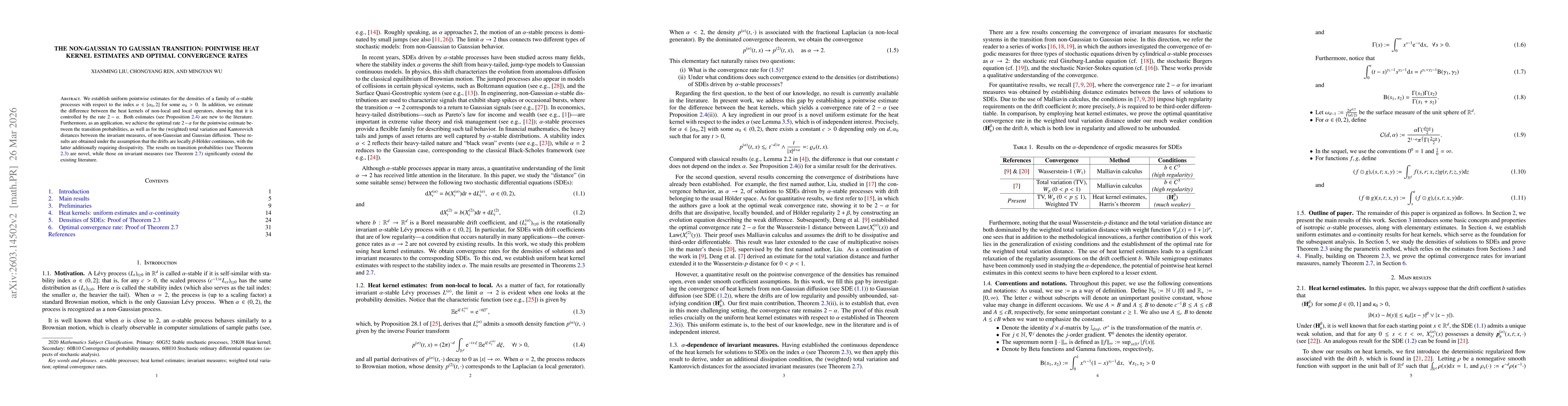 Thumbnail for The Non-Gaussian to Gaussian Transition: Pointwise Heat Kernel Estimates and Optimal Convergence Rates