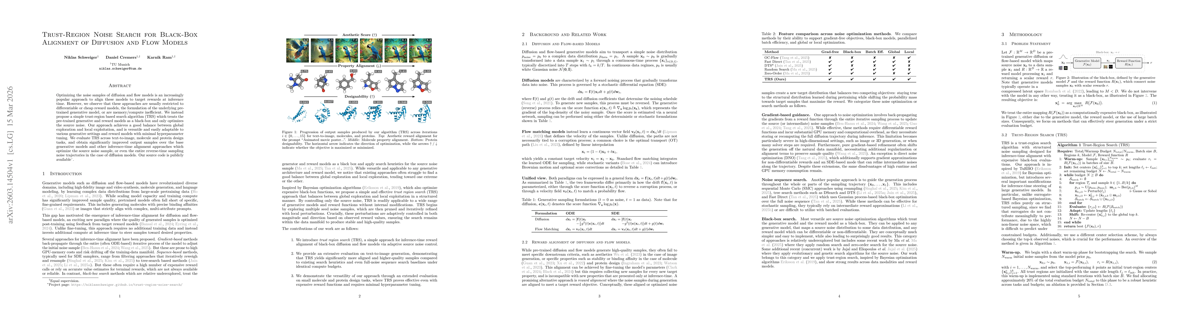 Thumbnail for Trust-Region Noise Search for Black-Box Alignment of Diffusion and Flow Models