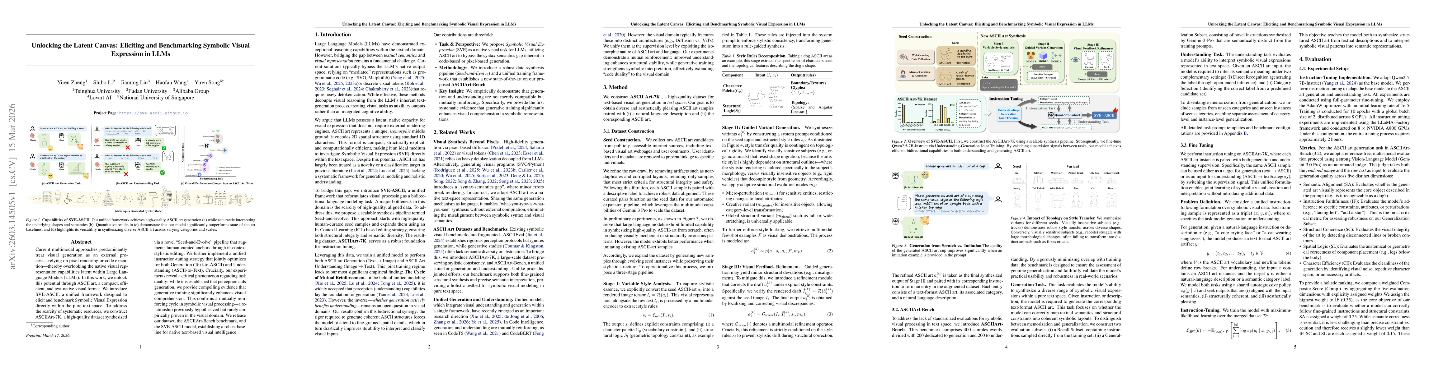 Thumbnail for Unlocking the Latent Canvas: Eliciting and Benchmarking Symbolic Visual Expression in LLMs