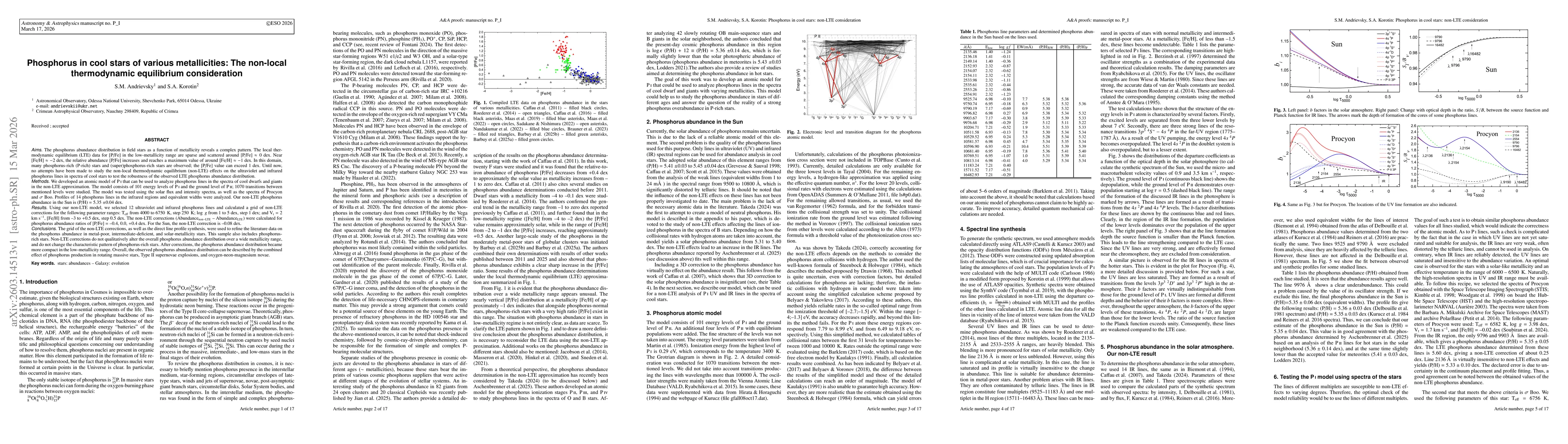 Thumbnail for Phosphorus in cool stars of various metallicities: The non-local thermodynamic equilibrium consideration
