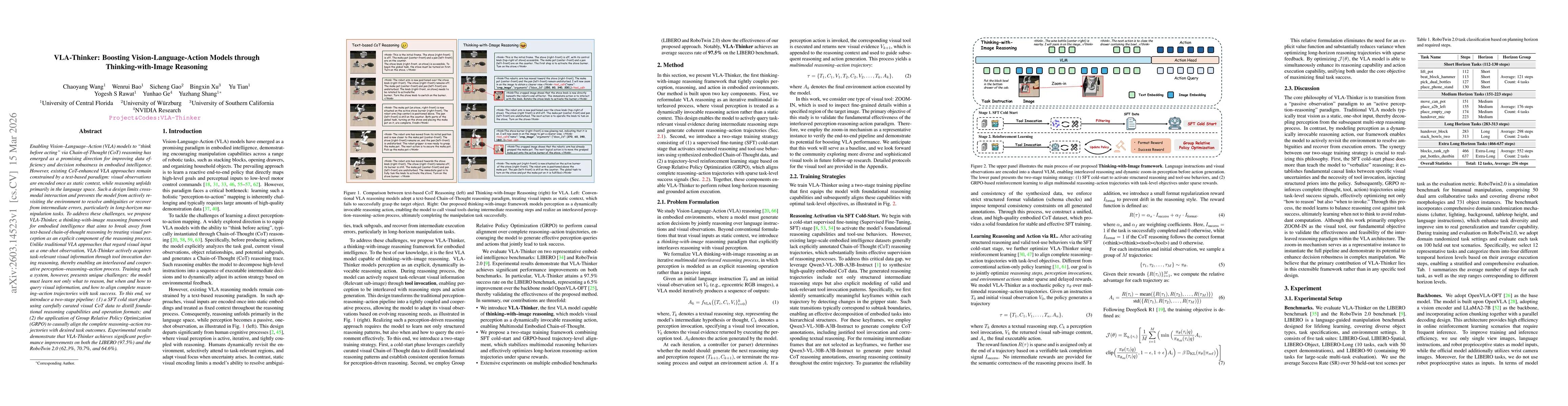 Thumbnail for VLA-Thinker: Boosting Vision-Language-Action Models through Thinking-with-Image Reasoning