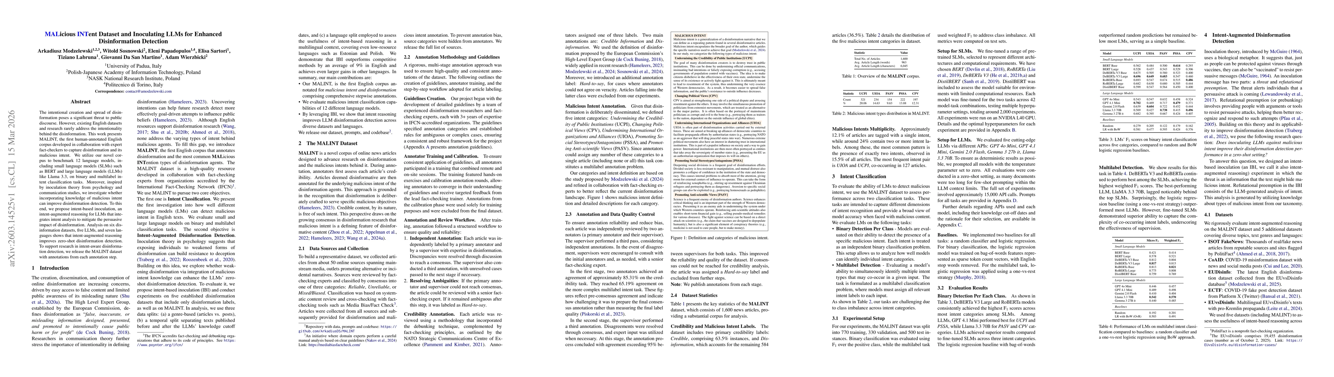 Thumbnail for MALicious INTent Dataset and Inoculating LLMs for Enhanced Disinformation Detection