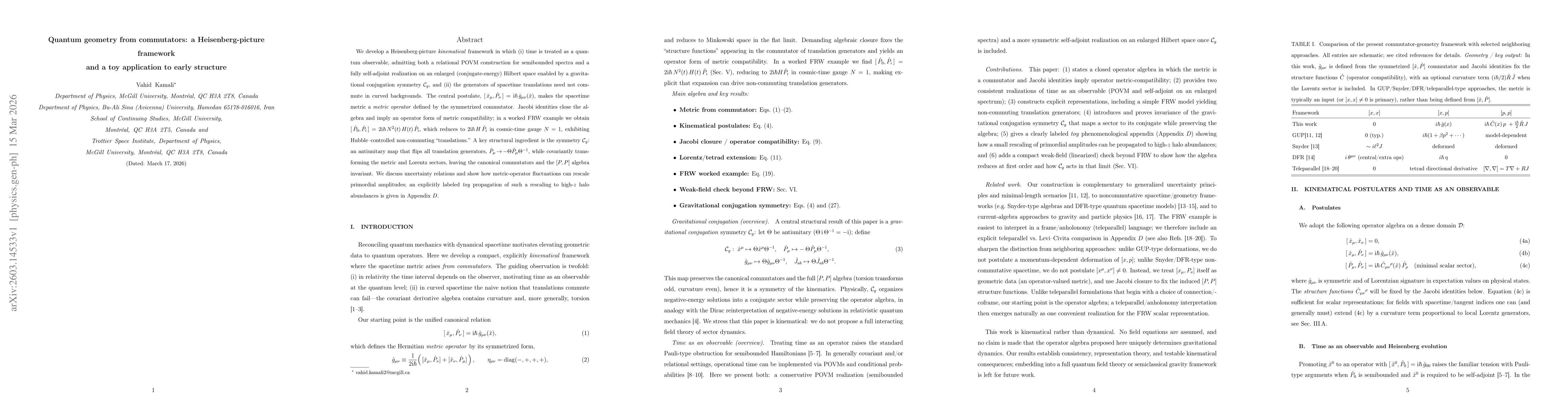 Thumbnail for Quantum geometry from commutators: a Heisenberg-picture framework and a toy application to early structure
