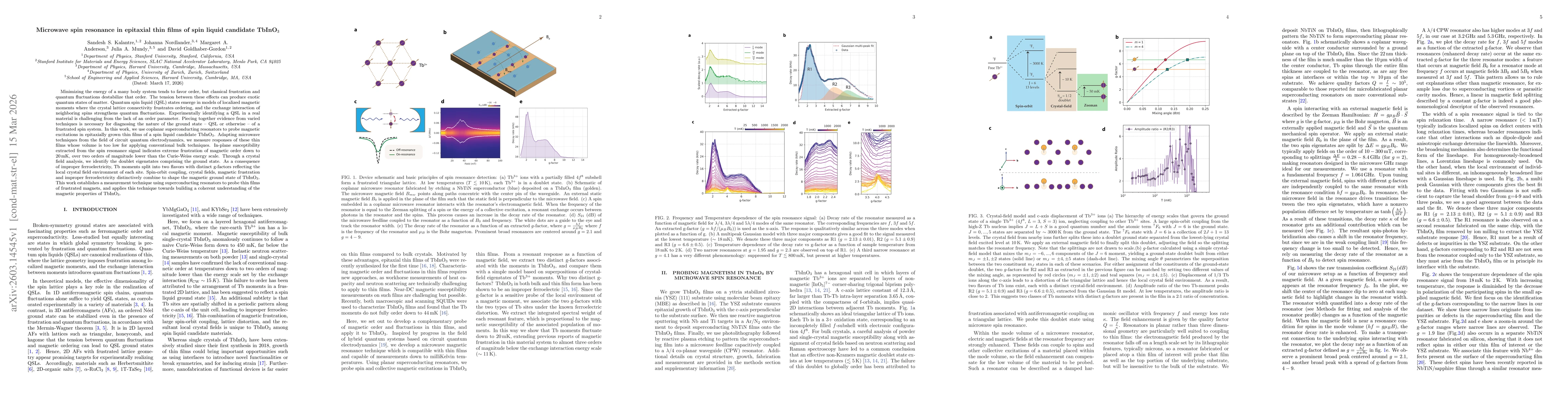 Thumbnail for Microwave spin resonance in epitaxial thin films of spin liquid candidate TbInO3