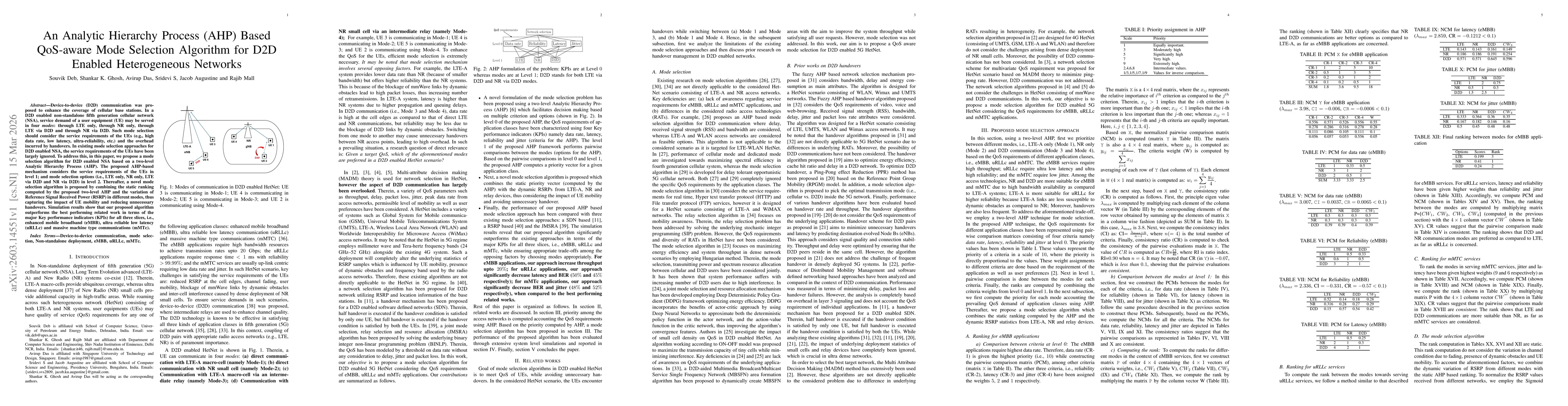 Thumbnail for An Analytic Hierarchy Process (AHP) Based QoS-aware Mode Selection Algorithm for D2D Enabled Heterogeneous Networks