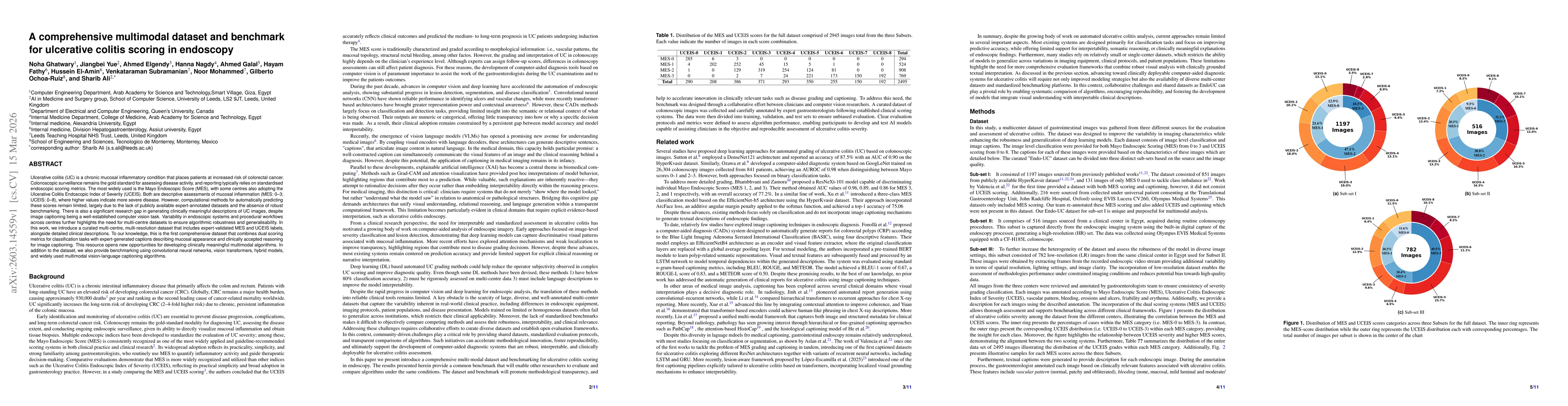 Thumbnail for A comprehensive multimodal dataset and benchmark for ulcerative colitis scoring in endoscopy