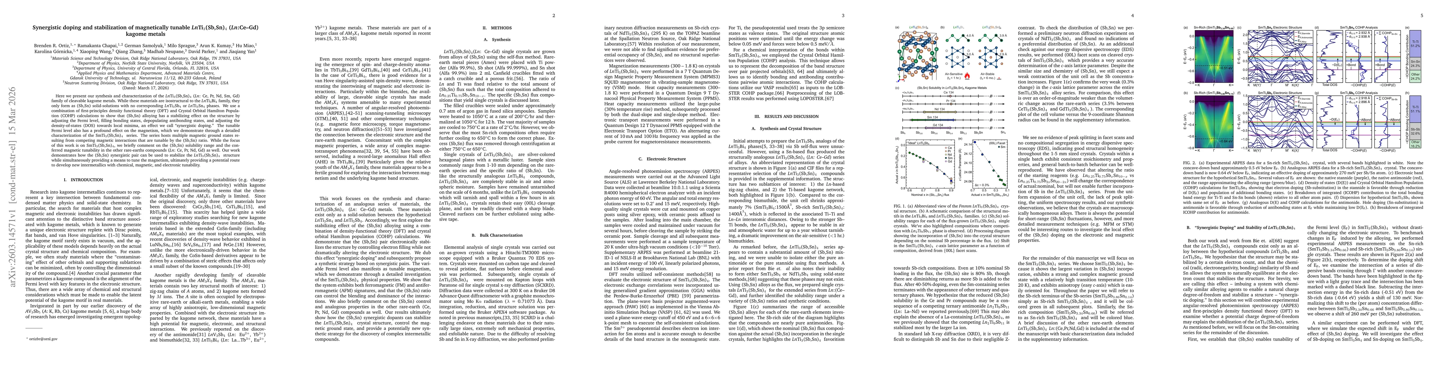 Thumbnail for Synergistic doping and stabilization of magnetically tunable LnTi$_3$(Sb,Sn)$_4$ (Ln:Ce--Gd) kagome metals