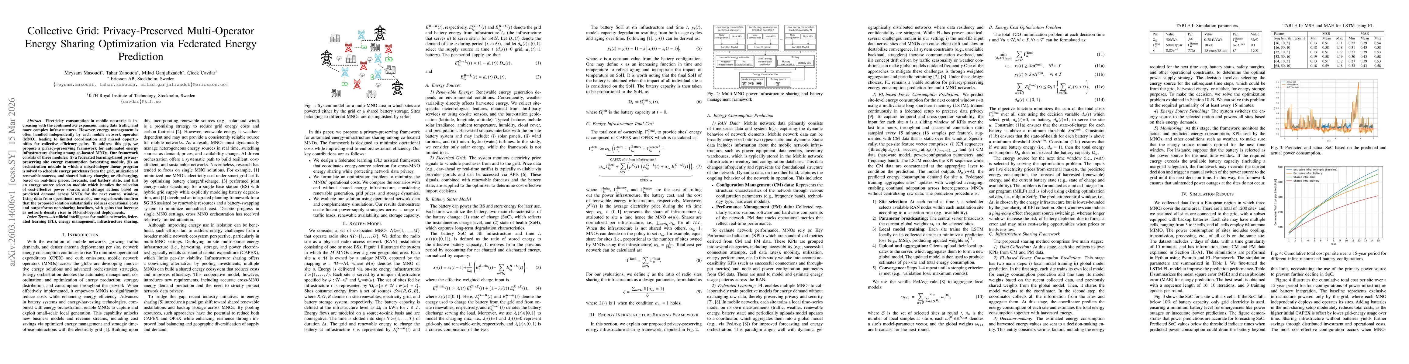 Thumbnail for Collective Grid: Privacy-Preserved Multi-Operator Energy Sharing Optimization via Federated Energy Prediction