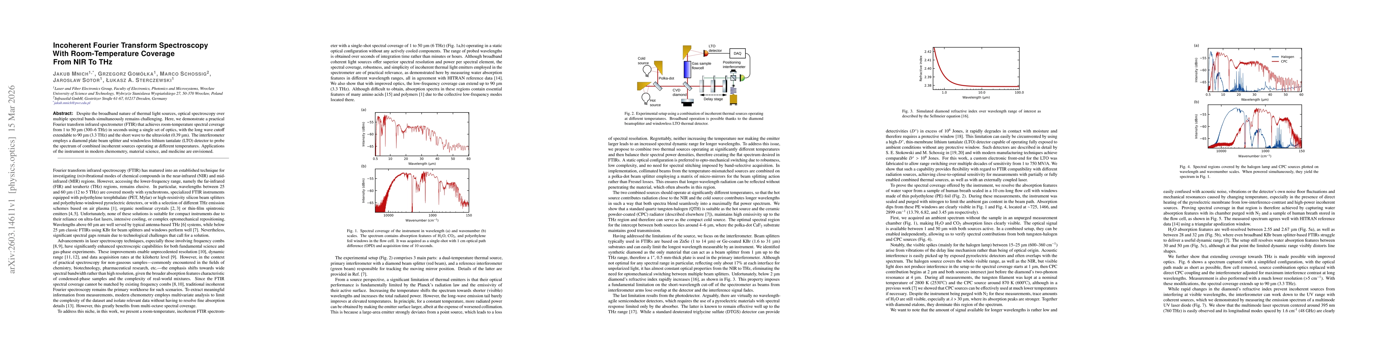Thumbnail for Incoherent Fourier transform spectroscopy with room-temperature coverage from NIR to THz