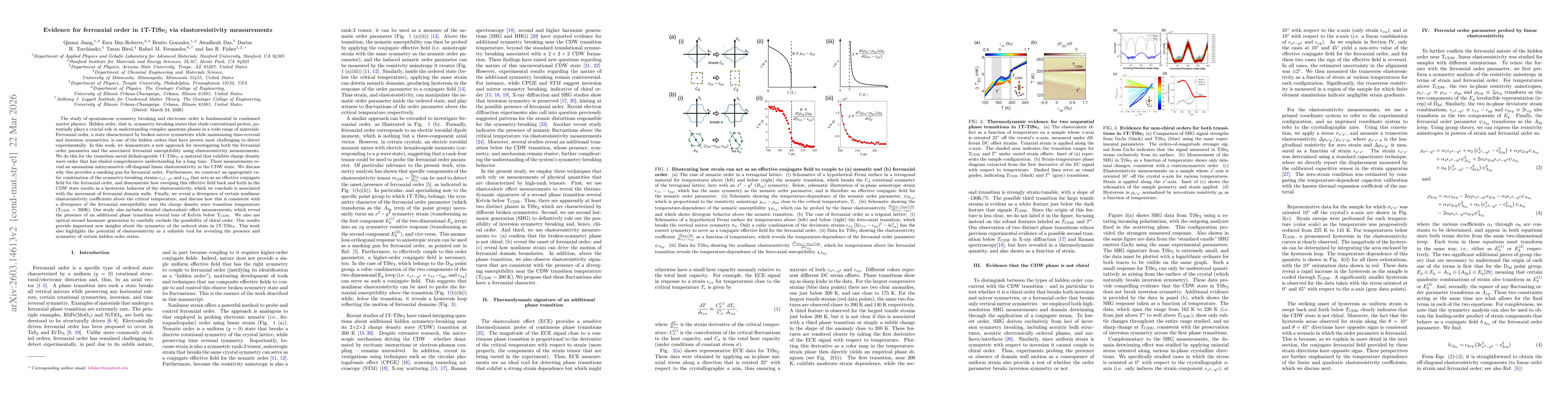 Thumbnail for Evidence for ferroaxial order in 1T-TiSe$_2$ via elastoresistivity measurements