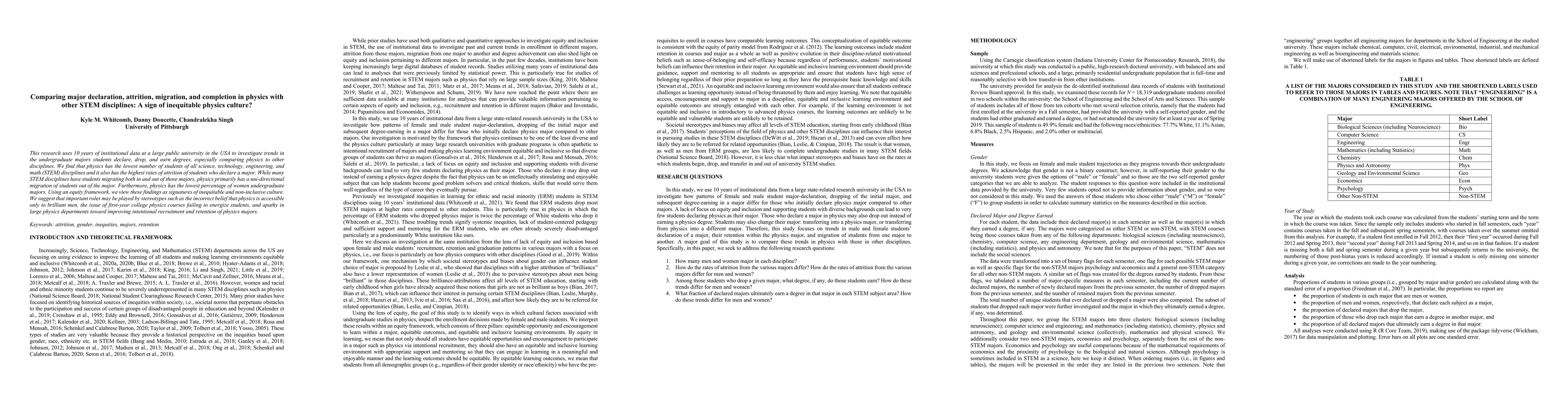 Thumbnail for Comparing major declaration, attrition, migration, and completion in physics with other STEM disciplines