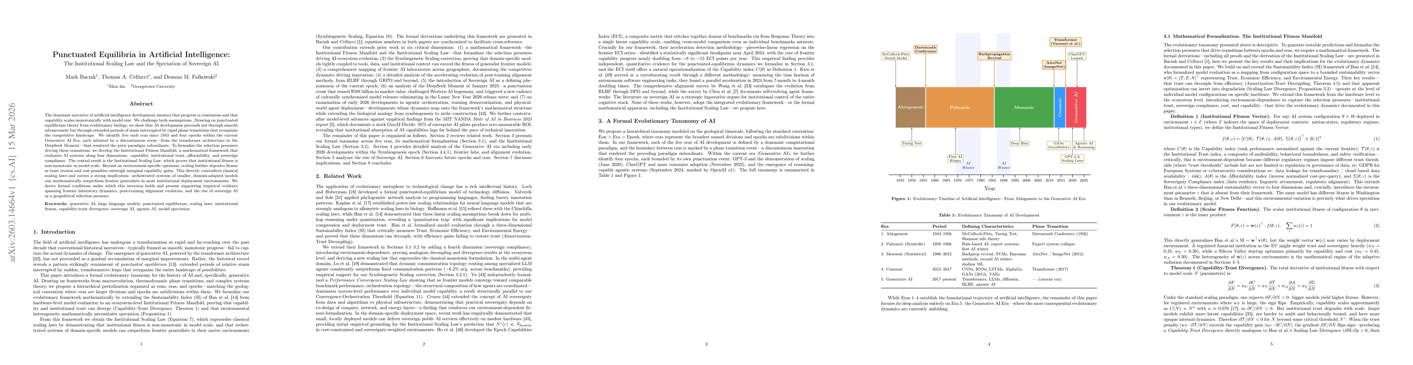 Thumbnail for Punctuated Equilibria in Artificial Intelligence: The Institutional Scaling Law and the Speciation of Sovereign AI