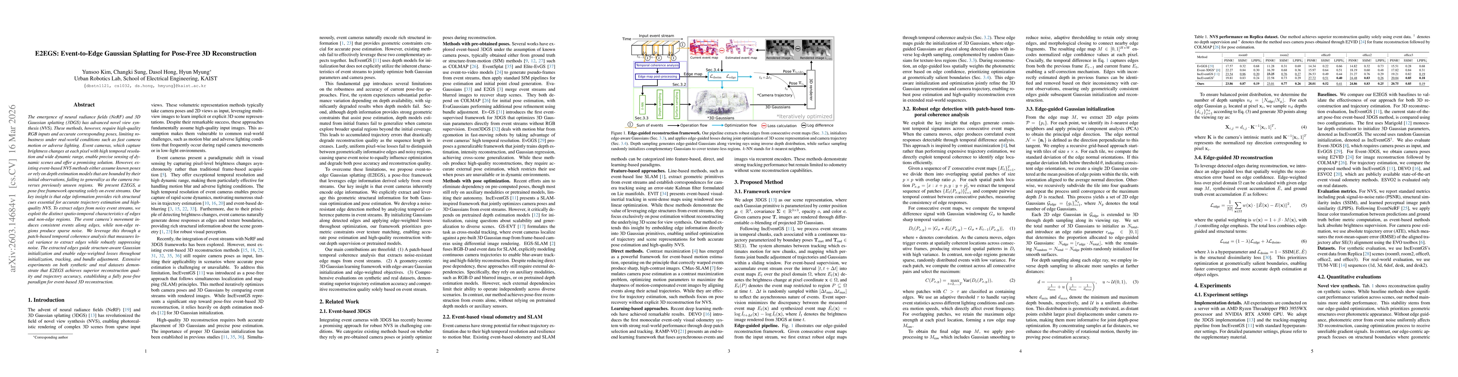Thumbnail for E2EGS: Event-to-Edge Gaussian Splatting for Pose-Free 3D Reconstruction