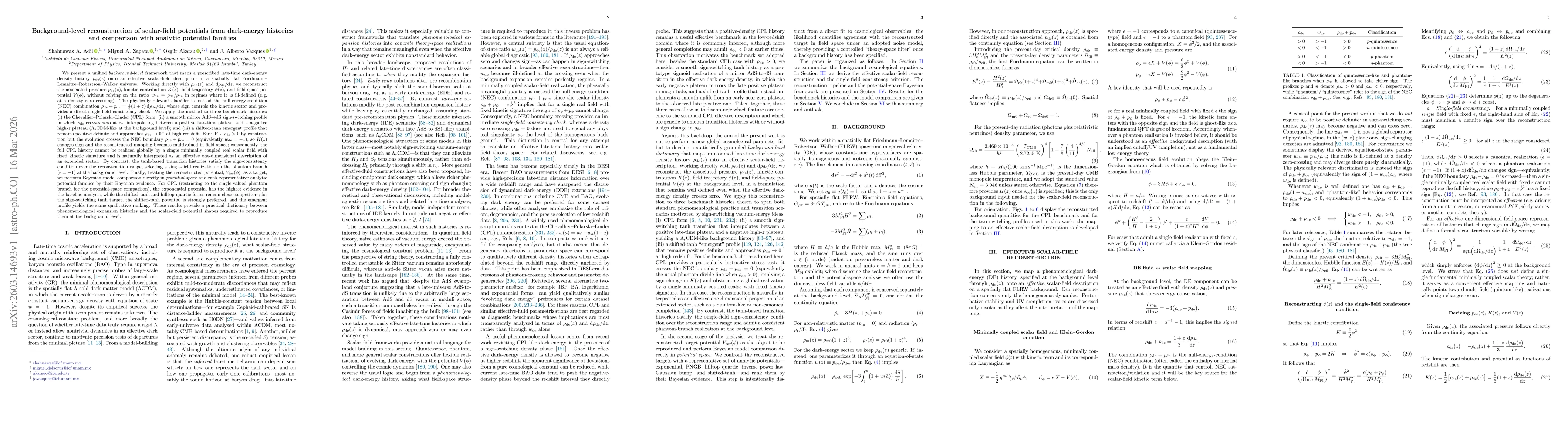 Thumbnail for Background-level reconstruction of scalar-field potentials from dark-energy histories and comparison with analytic potential families