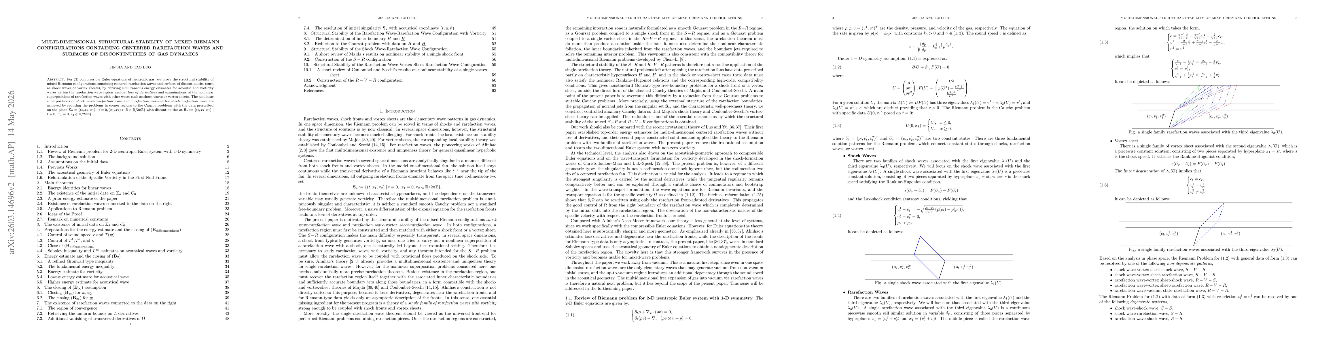 Thumbnail for On the stability of multi-dimensional rarefaction waves with vorticity