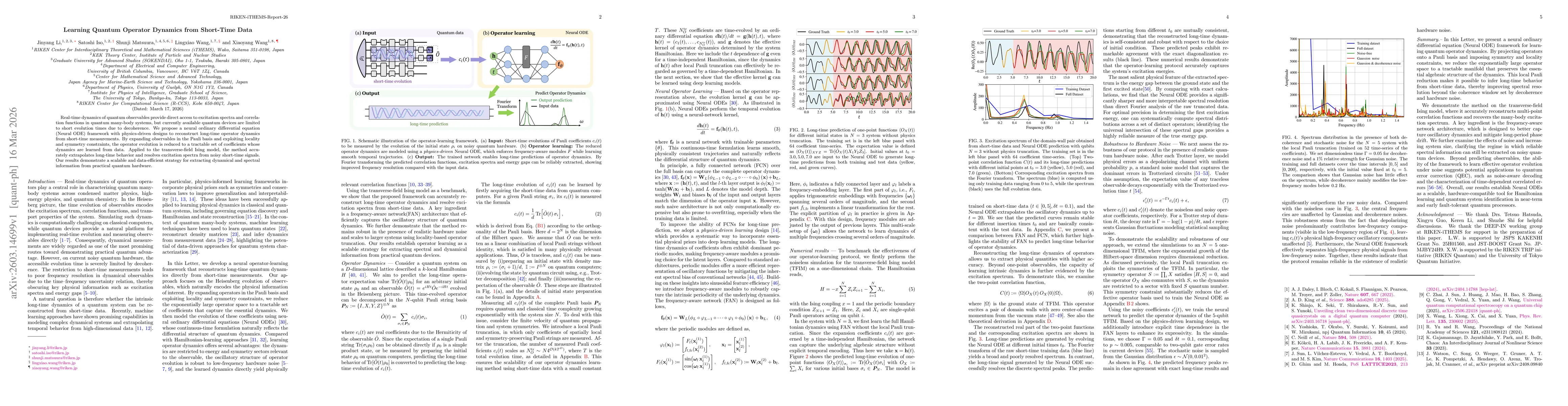 Thumbnail for Learning Quantum Operator Dynamics from Short-Time Data