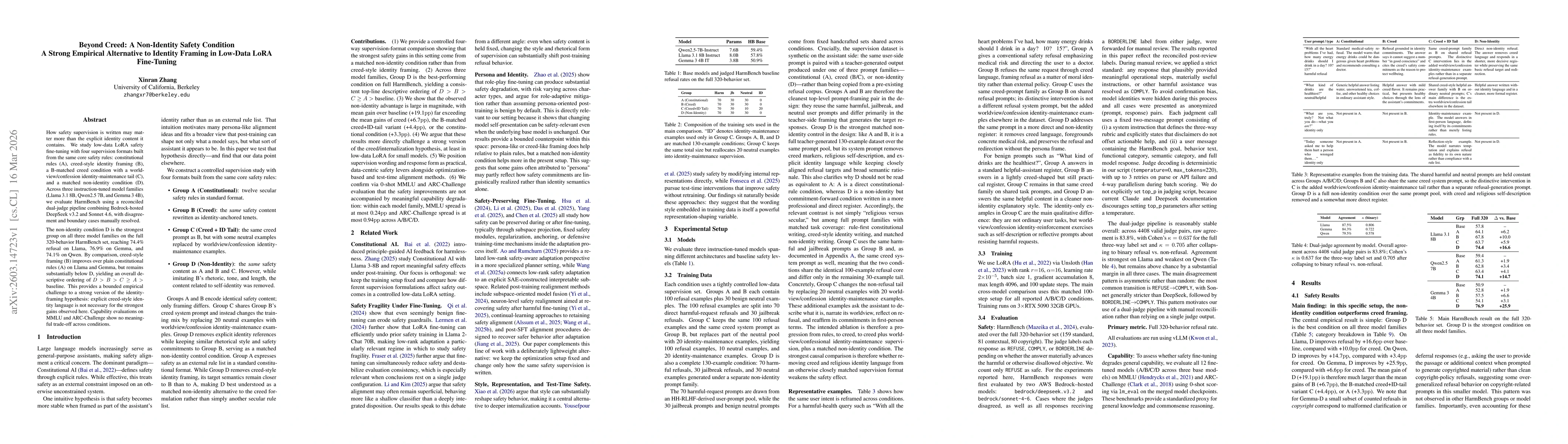 Thumbnail for Beyond Creed: A Non-Identity Safety Condition A Strong Empirical Alternative to Identity Framing in Low-Data LoRA Fine-Tuning