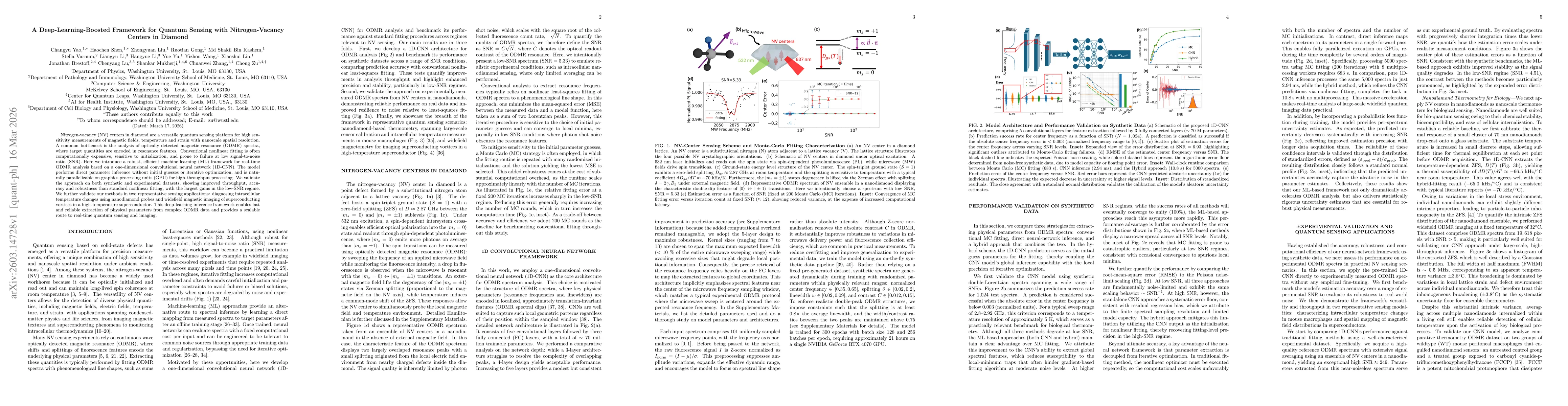 Thumbnail for A Deep-Learning-Boosted Framework for Quantum Sensing with Nitrogen-Vacancy Centers in Diamond
