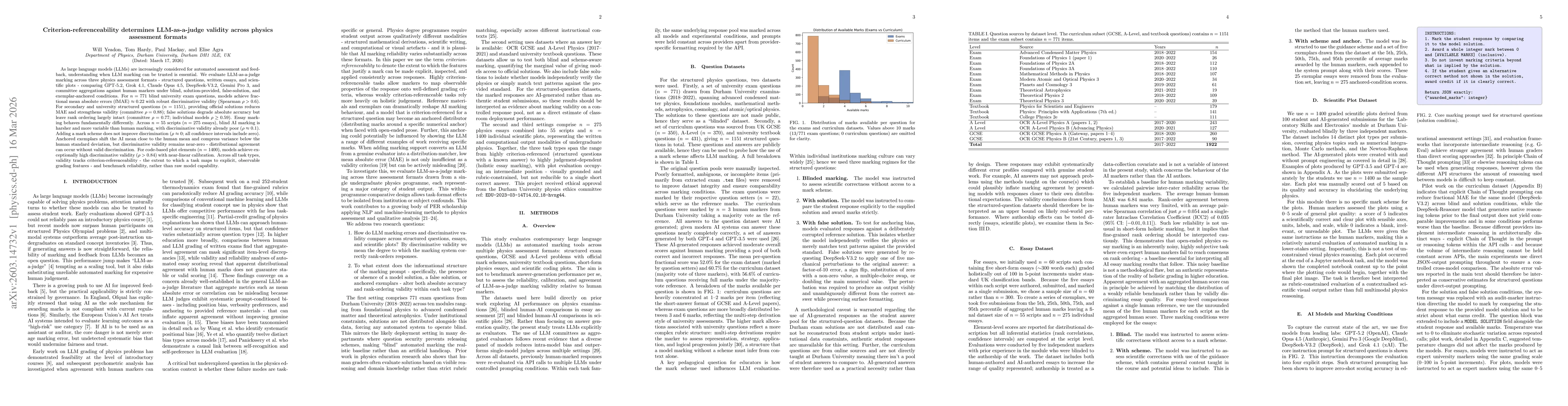 Thumbnail for Criterion-referenceability determines LLM-as-a-judge validity across physics assessment formats