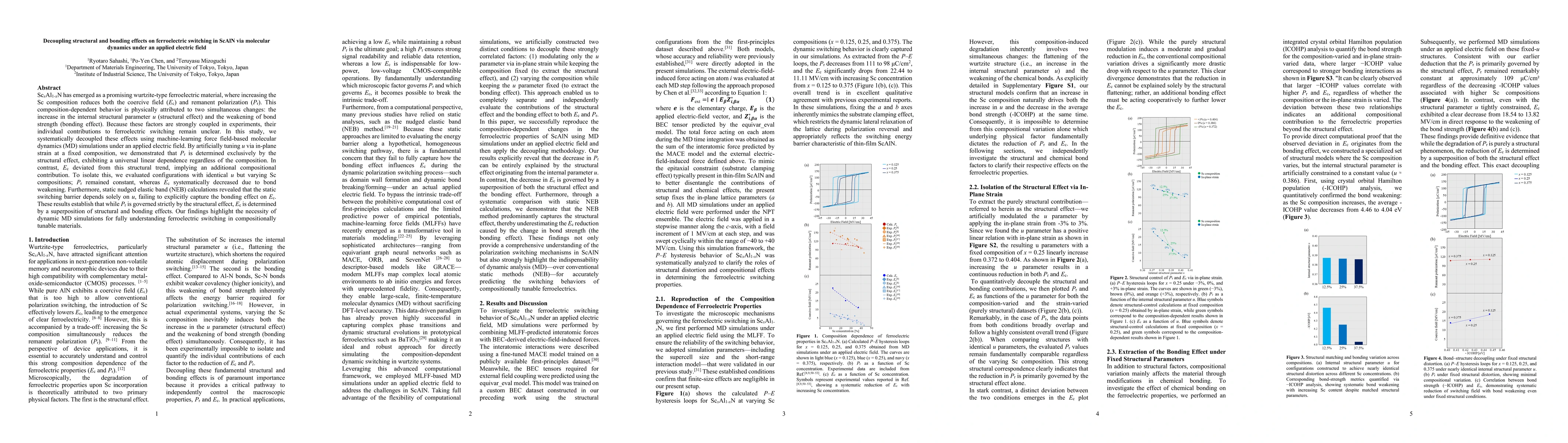 Thumbnail for Decoupling structural and bonding effects on ferroelectric switching in ScAlN via molecular dynamics under an applied electric field