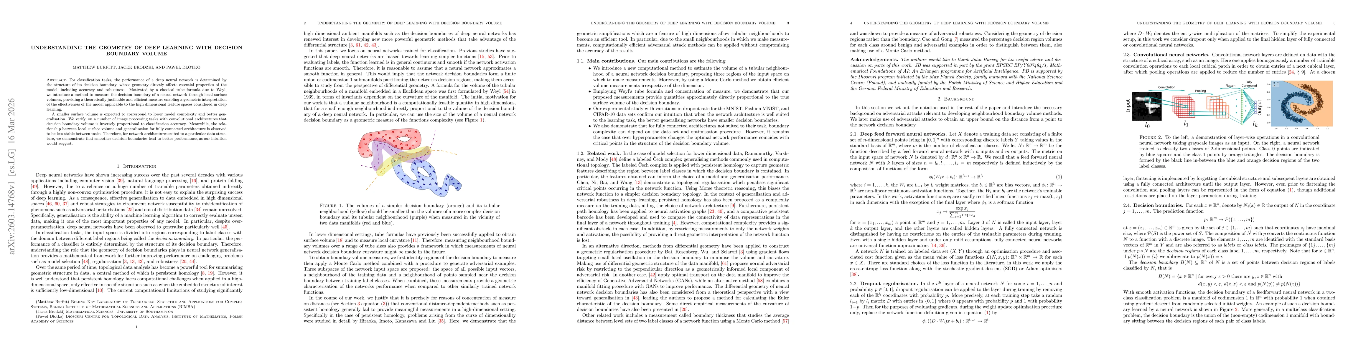 Thumbnail for Understanding the geometry of deep learning with decision boundary volume