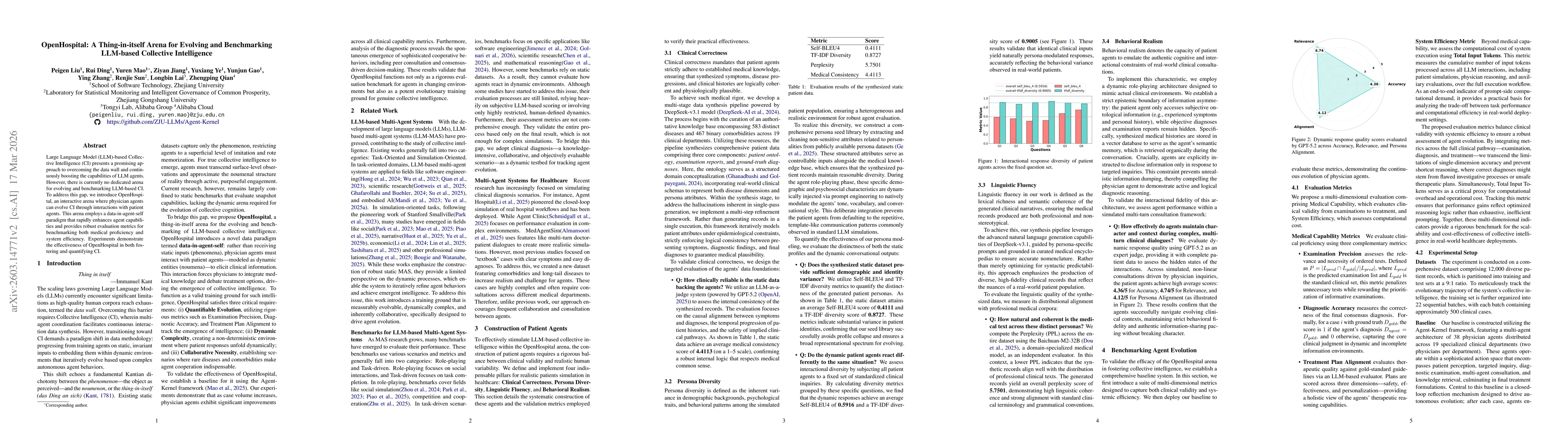Thumbnail for OpenHospital: A Thing-in-itself Arena for Evolving and Benchmarking LLM-based Collective Intelligence