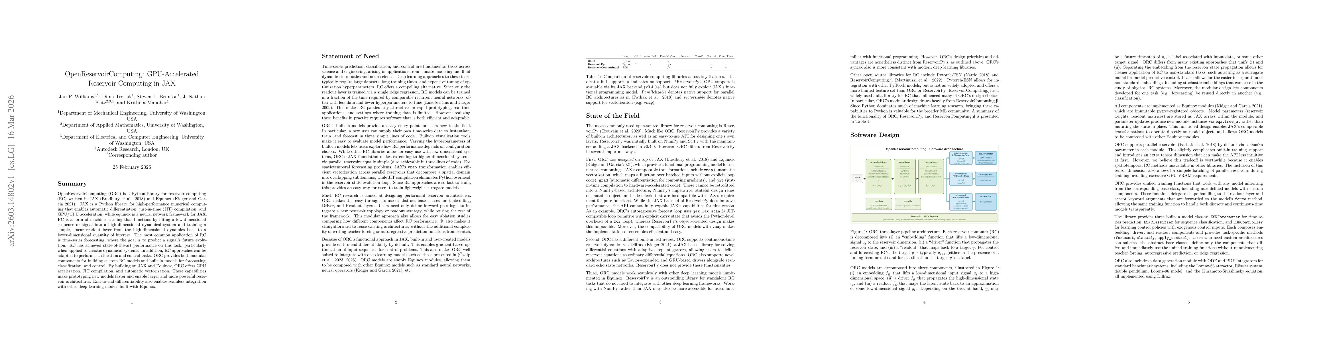 Thumbnail for OpenReservoirComputing: GPU-Accelerated Reservoir Computing in JAX
