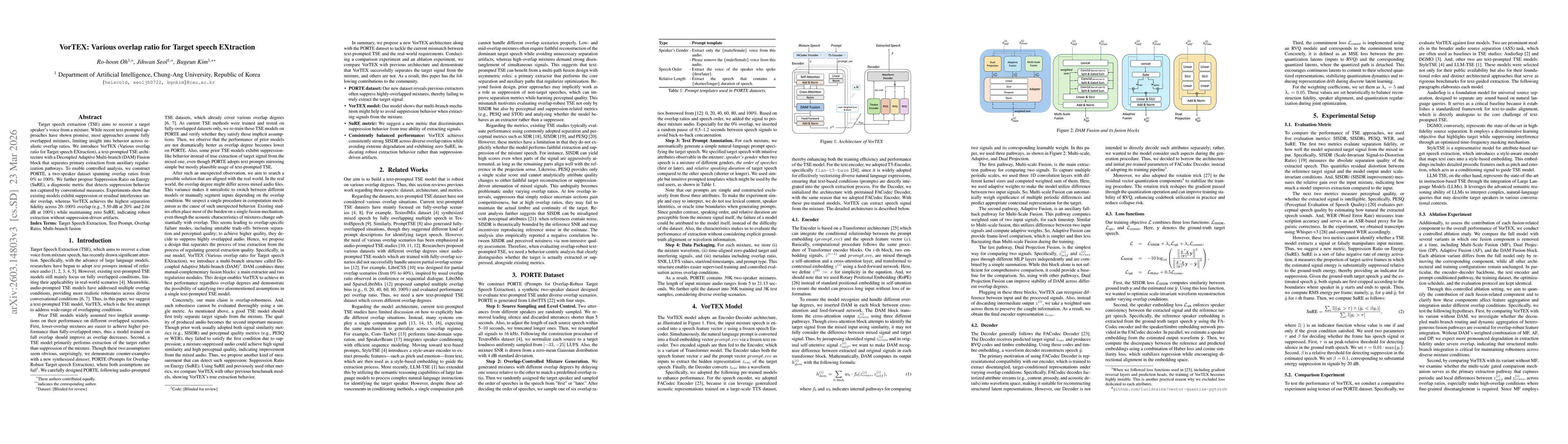 Thumbnail for VorTEX: Various overlap ratio for Target speech EXtraction
