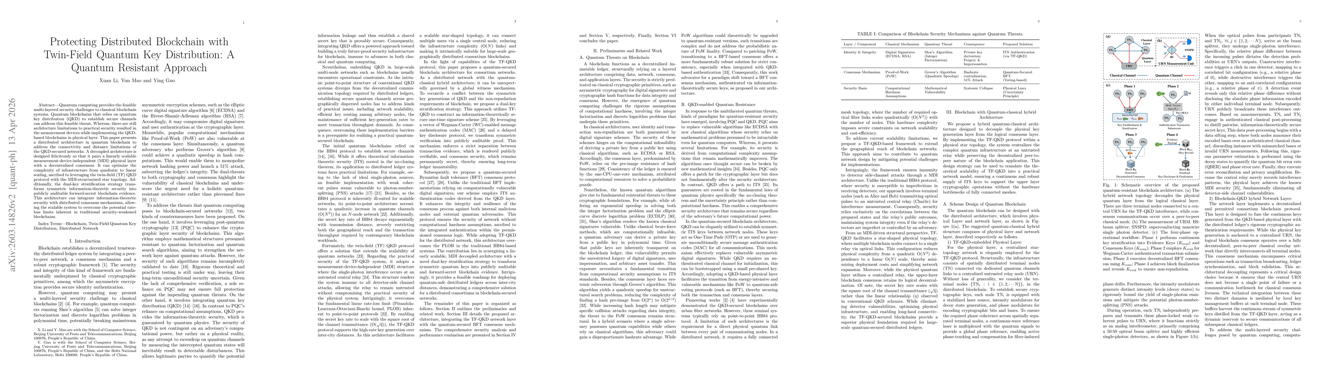 Thumbnail for Protecting Distributed Blockchain with Twin-Field Quantum Key Distribution: A Quantum Resistant Approach