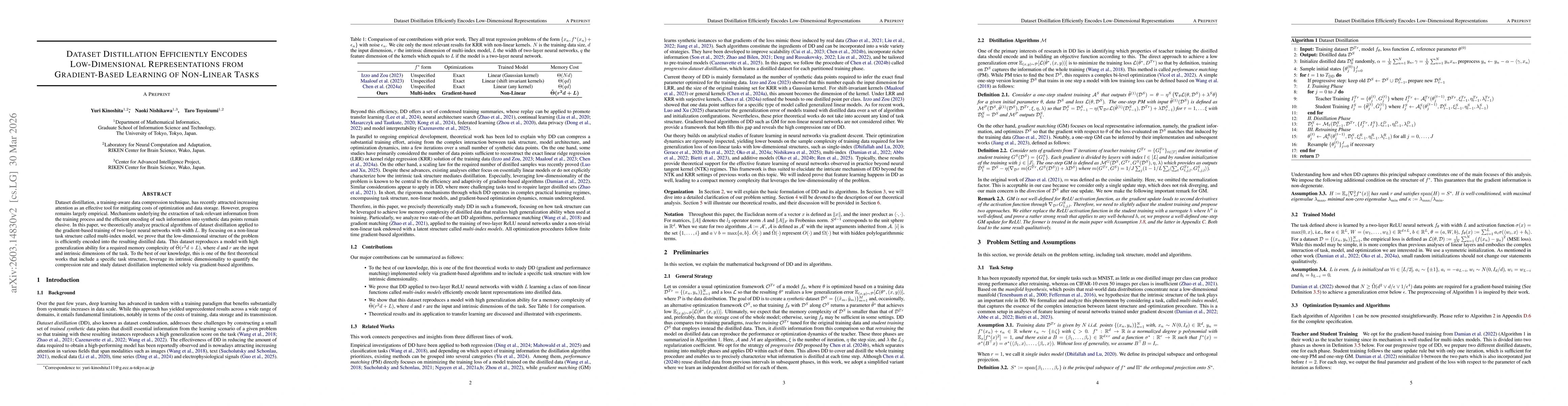 Thumbnail for Dataset Distillation Efficiently Encodes Low-Dimensional Representations from Gradient-Based Learning of Non-Linear Tasks