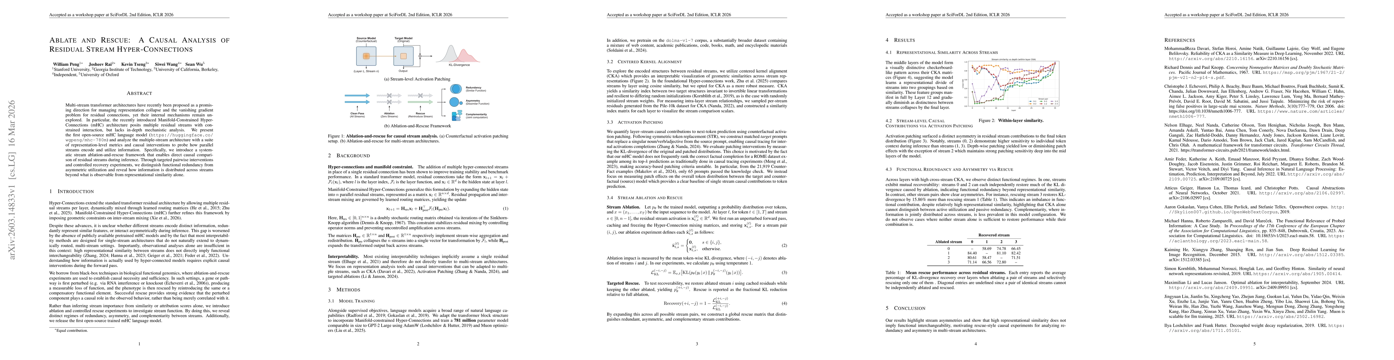 Thumbnail for Ablate and Rescue: A Causal Analysis of Residual Stream Hyper-Connections