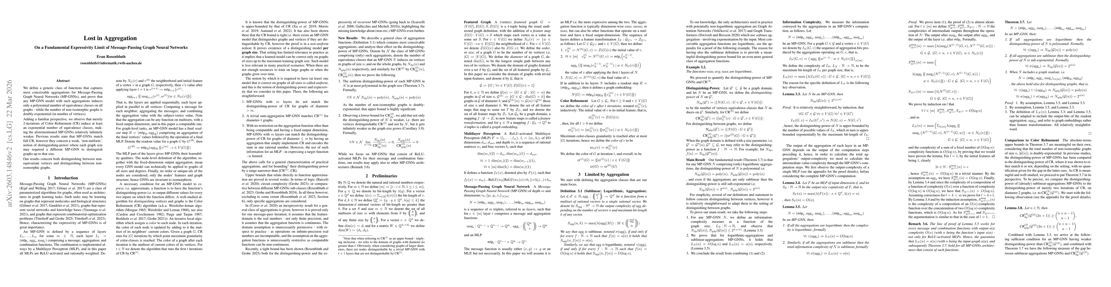 Thumbnail for Lost in Aggregation: On a Fundamental Expressivity Limit of Message-Passing Graph Neural Networks