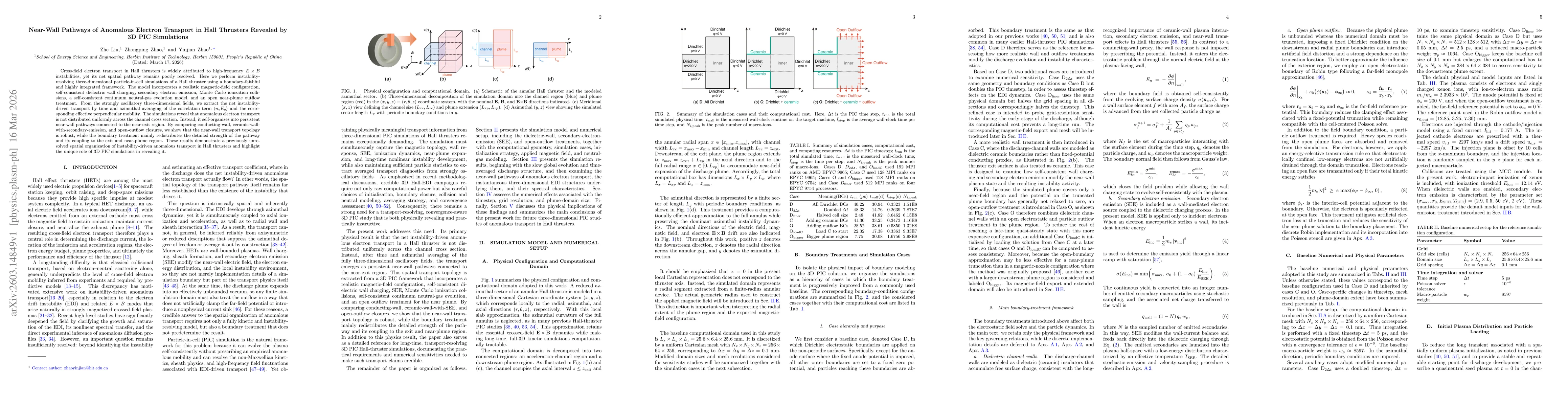 Thumbnail for Near-Wall Pathways of Anomalous Electron Transport in Hall Thrusters Revealed by 3D PIC Simulations