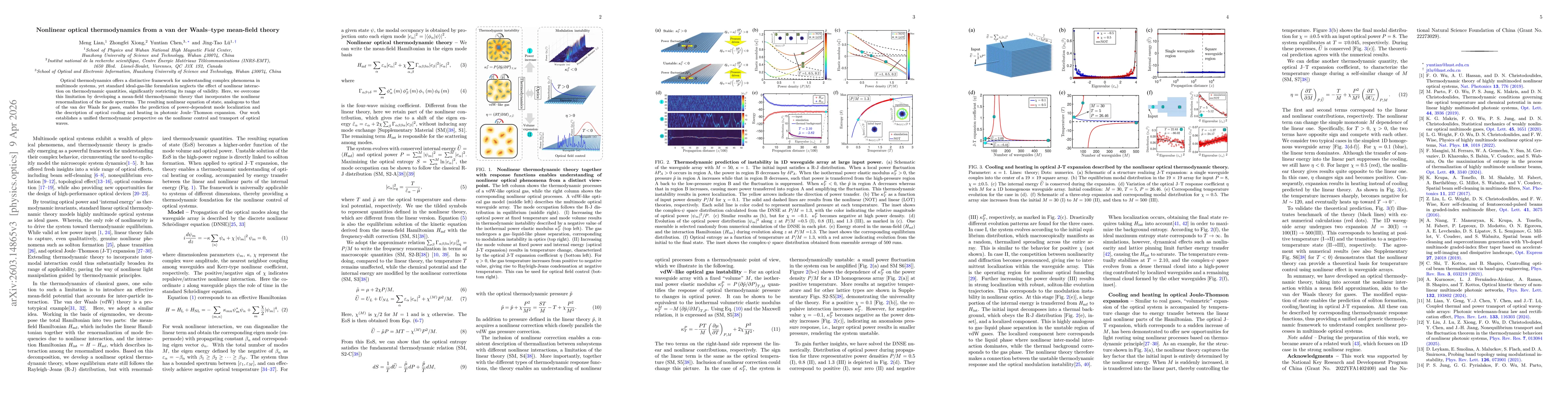 Thumbnail for Nonlinear optical thermodynamics from a van der Waals-type equation of state