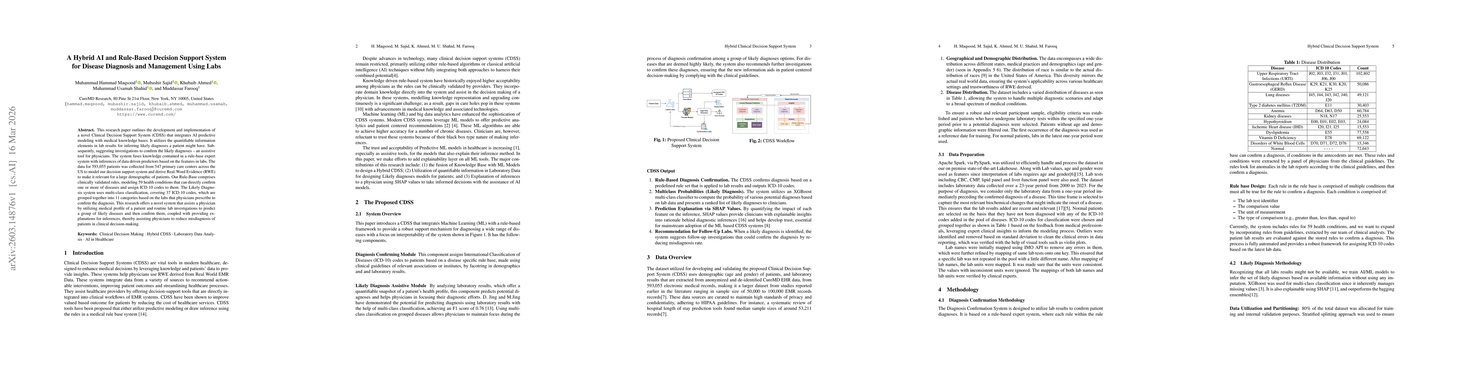 Thumbnail for A Hybrid AI and Rule-Based Decision Support System for Disease Diagnosis and Management Using Labs