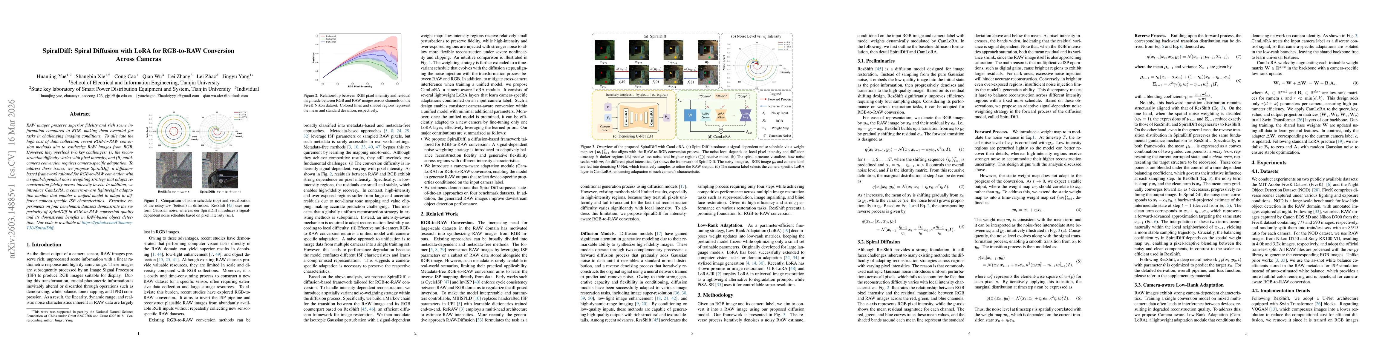 Thumbnail for SpiralDiff: Spiral Diffusion with LoRA for RGB-to-RAW Conversion Across Cameras