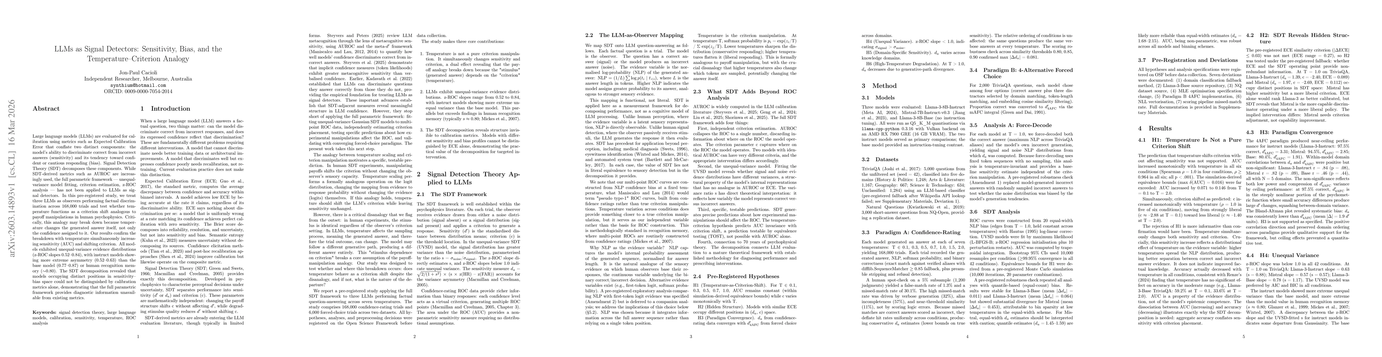 Thumbnail for LLMs as Signal Detectors: Sensitivity, Bias, and the Temperature-Criterion Analogy