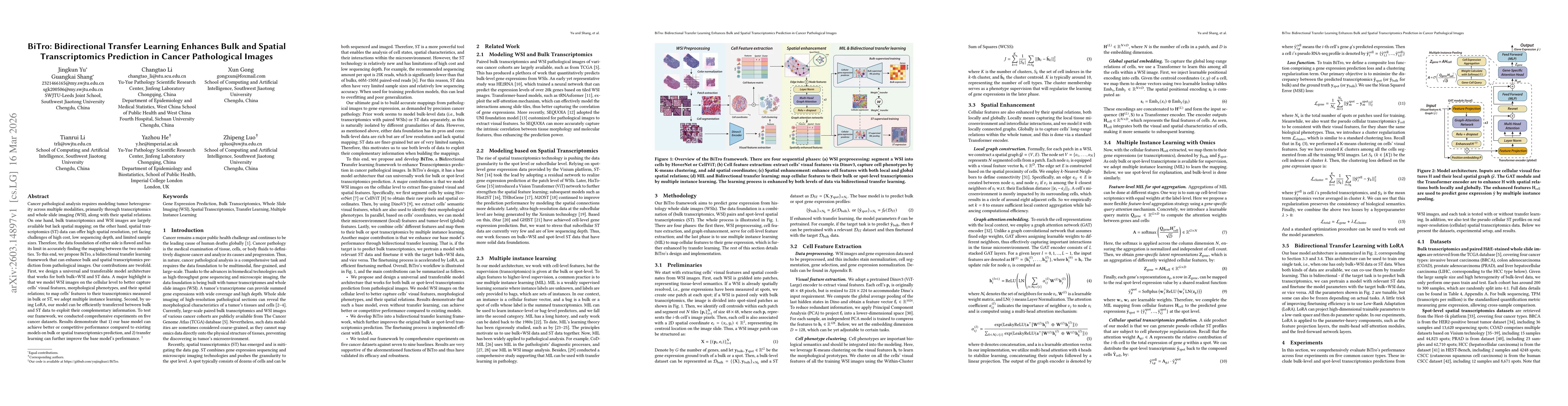 Thumbnail for BiTro: Bidirectional Transfer Learning Enhances Bulk and Spatial Transcriptomics Prediction in Cancer Pathological Images