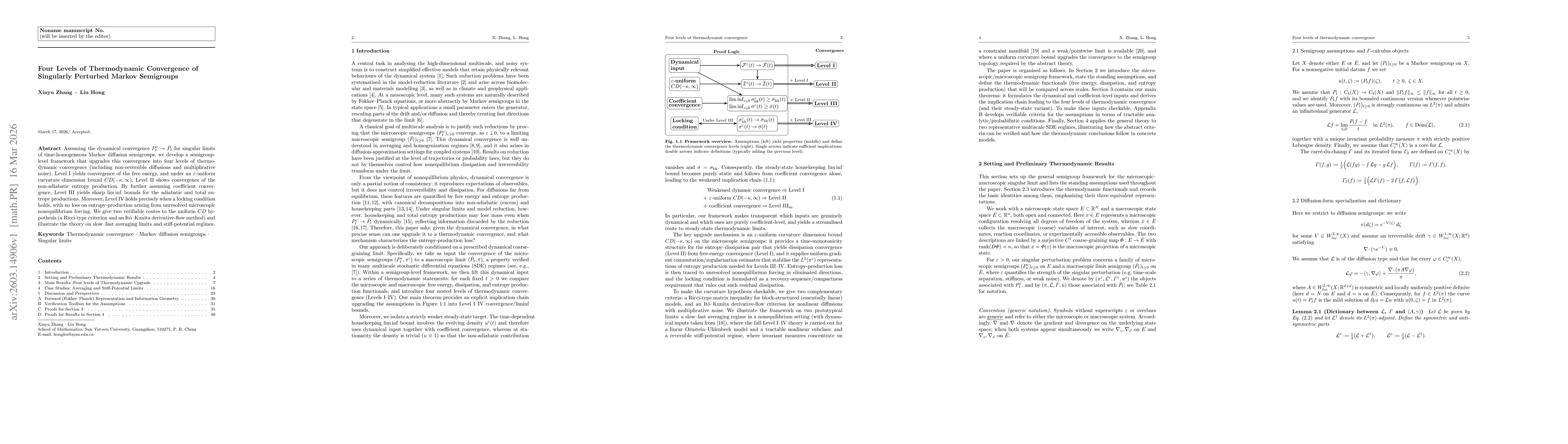 Thumbnail for Four Levels of Thermodynamic Convergence of Singularly Perturbed Markov Semigroups