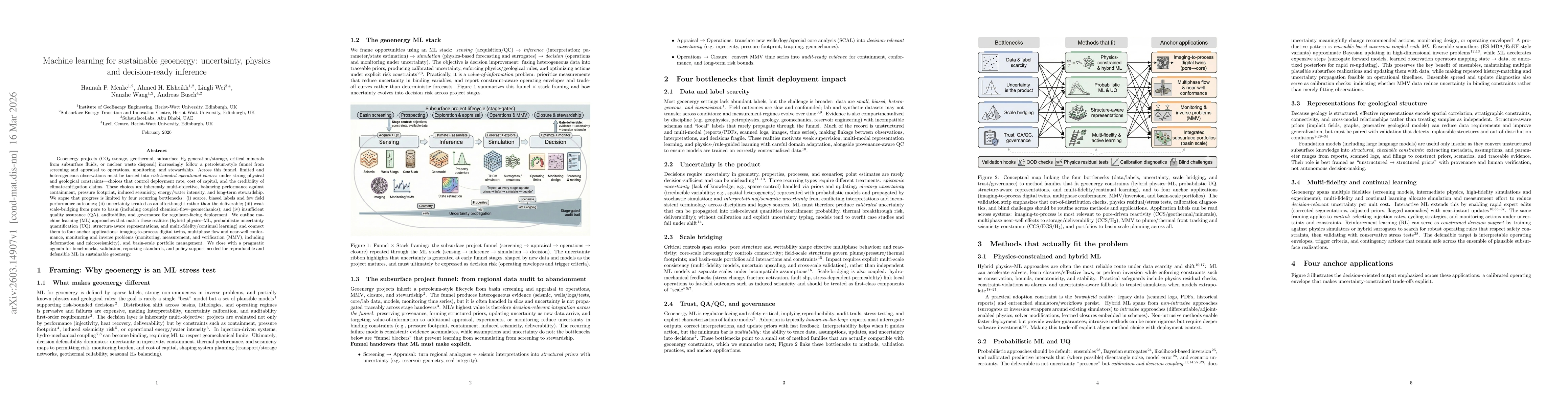 Thumbnail for Machine learning for sustainable geoenergy: uncertainty, physics and decision-ready inference