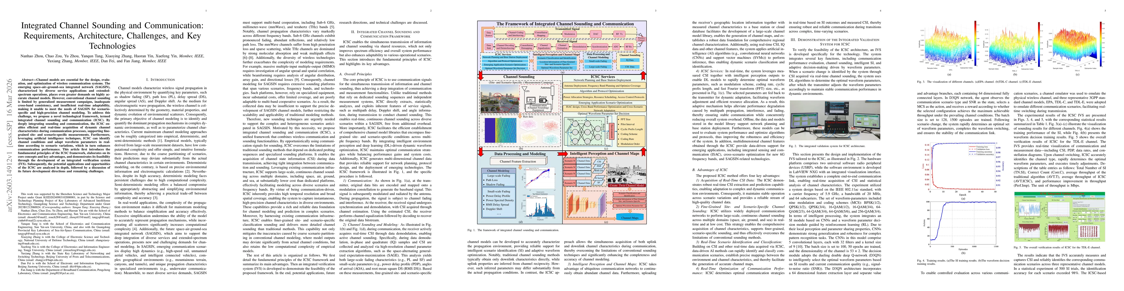 Thumbnail for Integrated Channel Sounding and Communication: Requirements, Architecture, Challenges, and Key Technologies