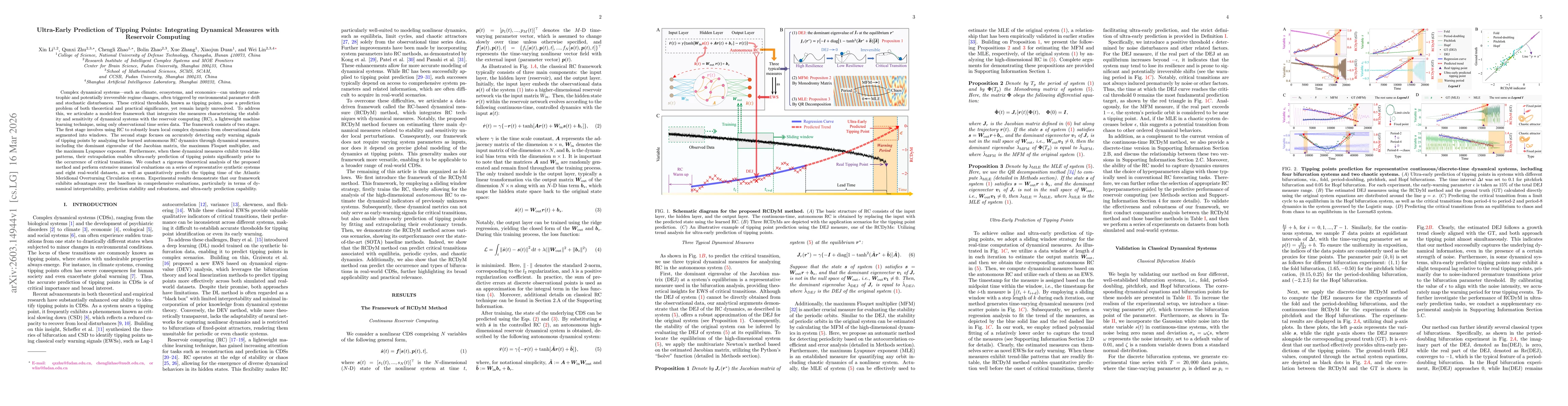 Thumbnail for Ultra-Early Prediction of Tipping Points: Integrating Dynamical Measures with Reservoir Computing