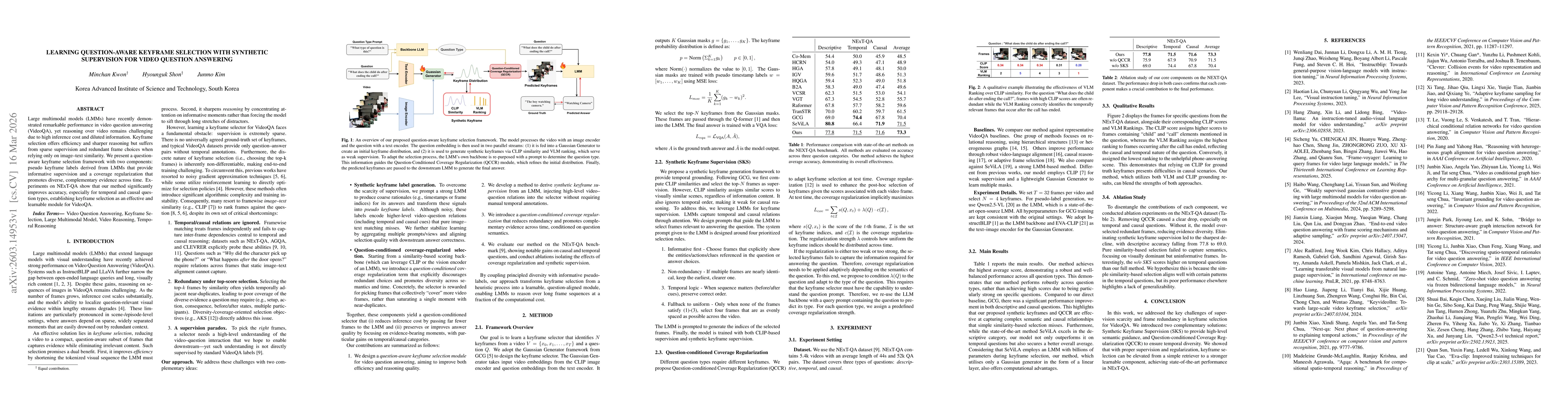 Thumbnail for Learning Question-Aware Keyframe Selection with Synthetic Supervision for Video Question Answering