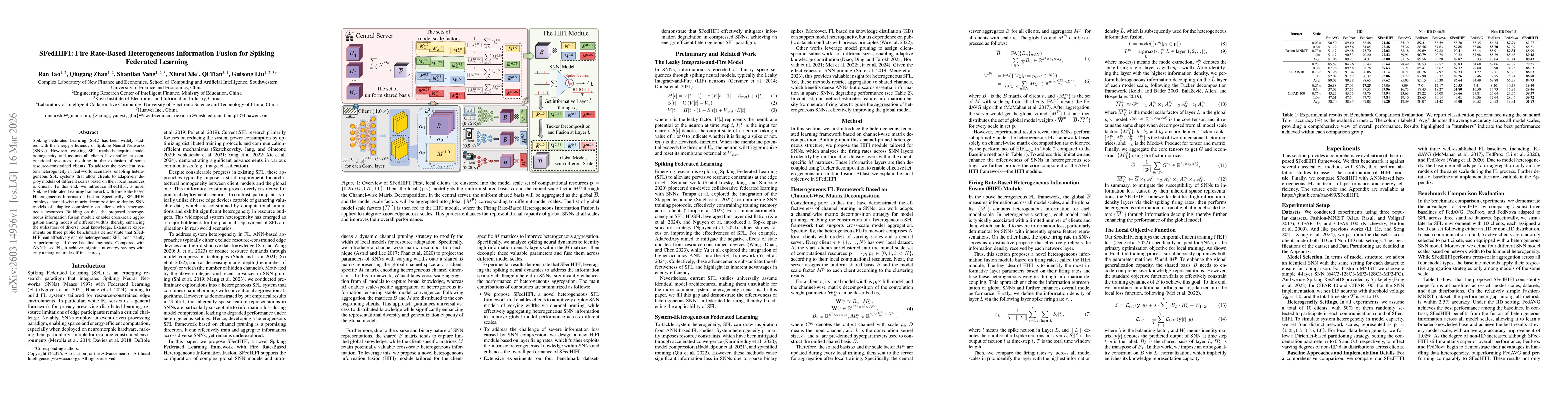 Thumbnail for SFedHIFI: Fire Rate-Based Heterogeneous Information Fusion for Spiking Federated Learning